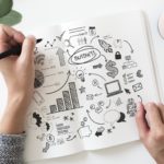 Management : Comment définir une stratégie d'entreprise pertinente ? cabinet de conseil et de formation professionnelle Montpellier